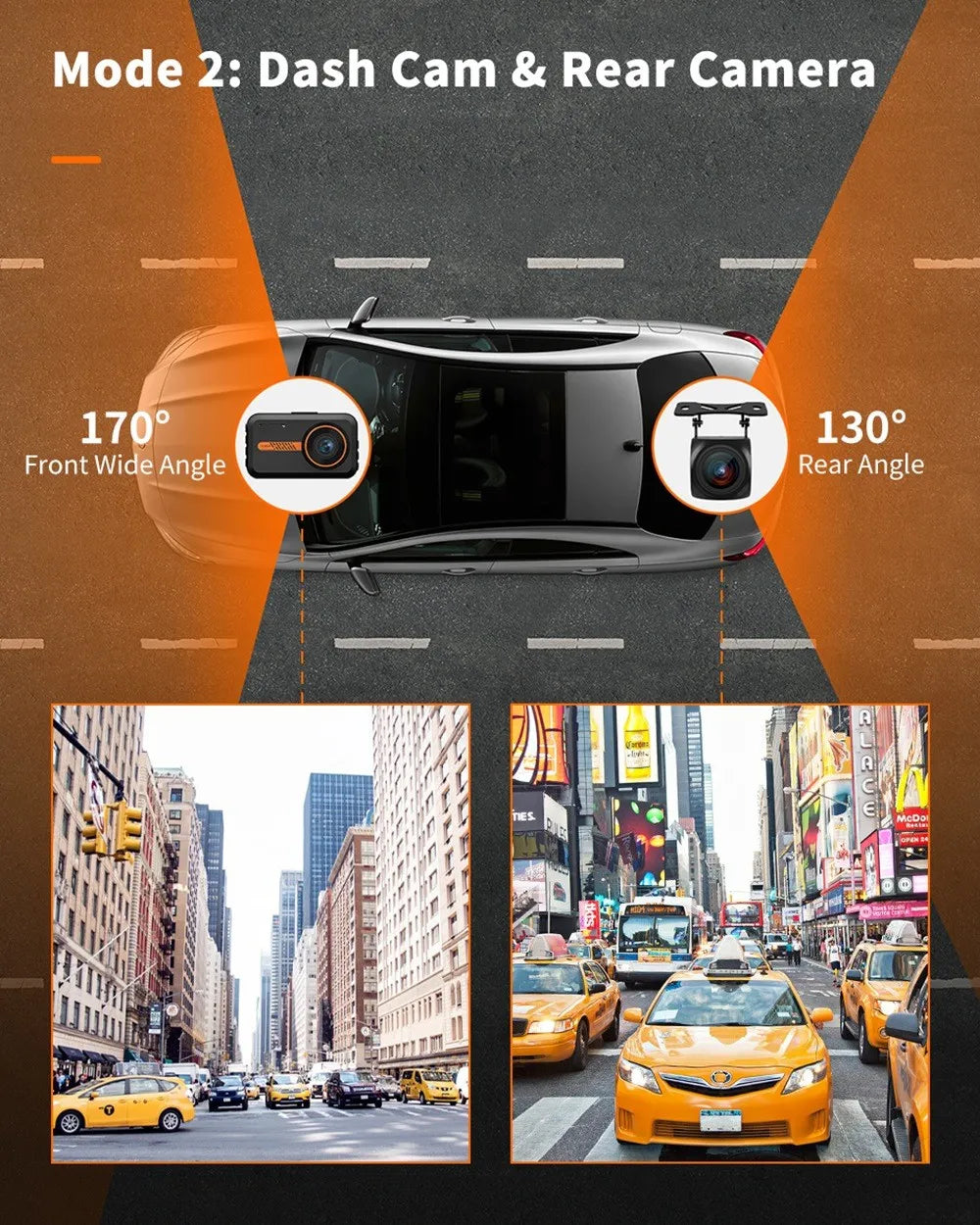 Dashcam FHD detalle